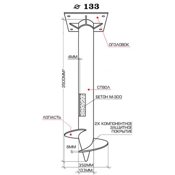 Оголовок сваи 133 чертеж